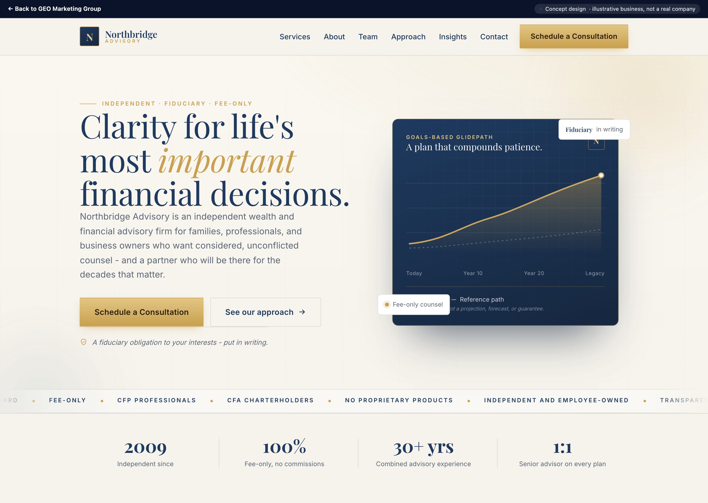 Northbridge Advisory - concept website design